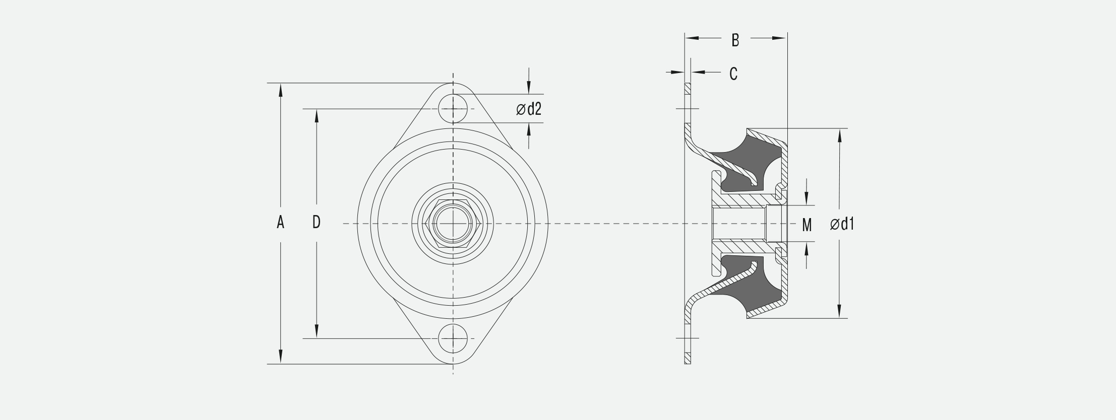 CFAB-2