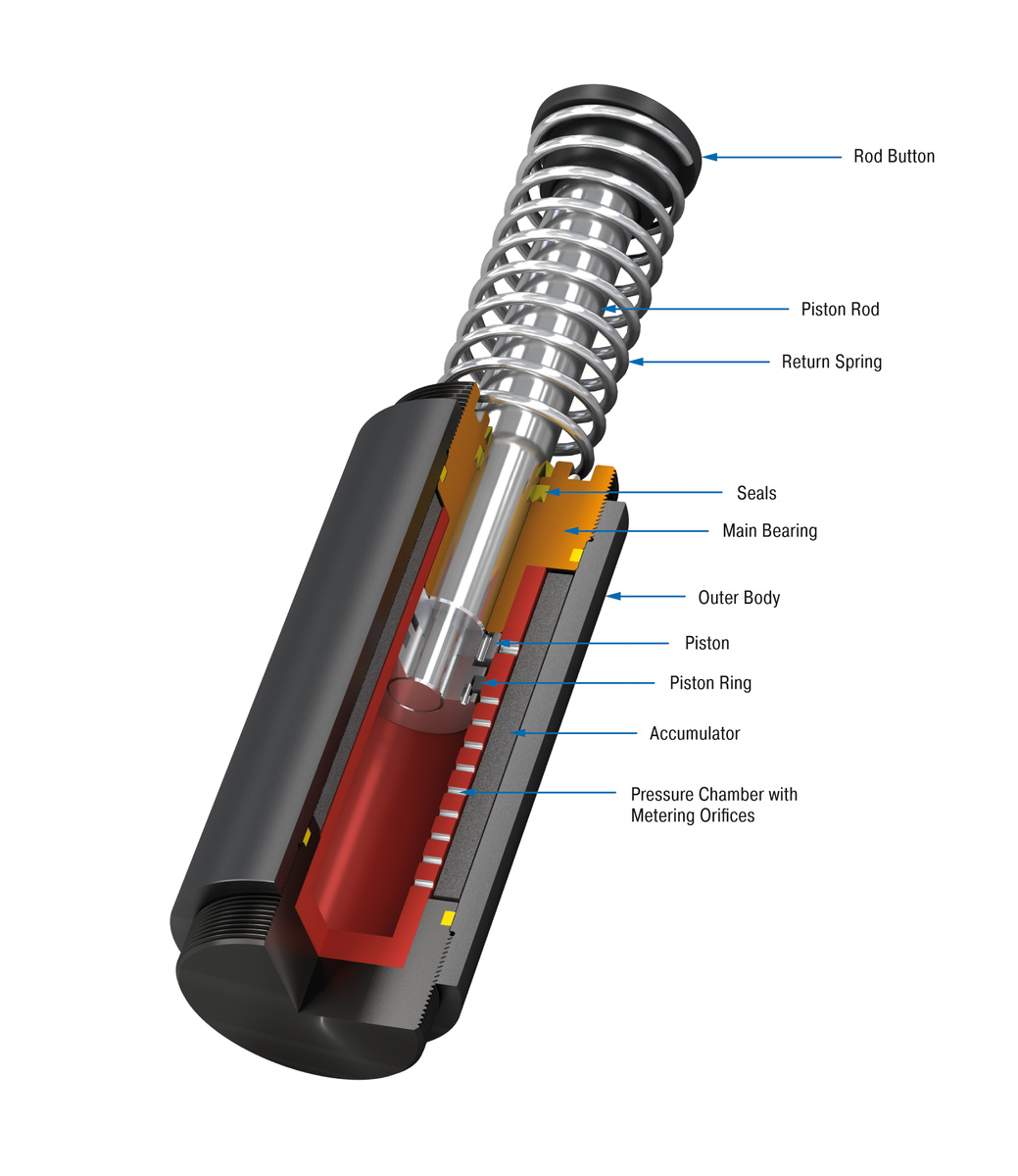 ACE Controls Inc. - Image - CA2 to CA4