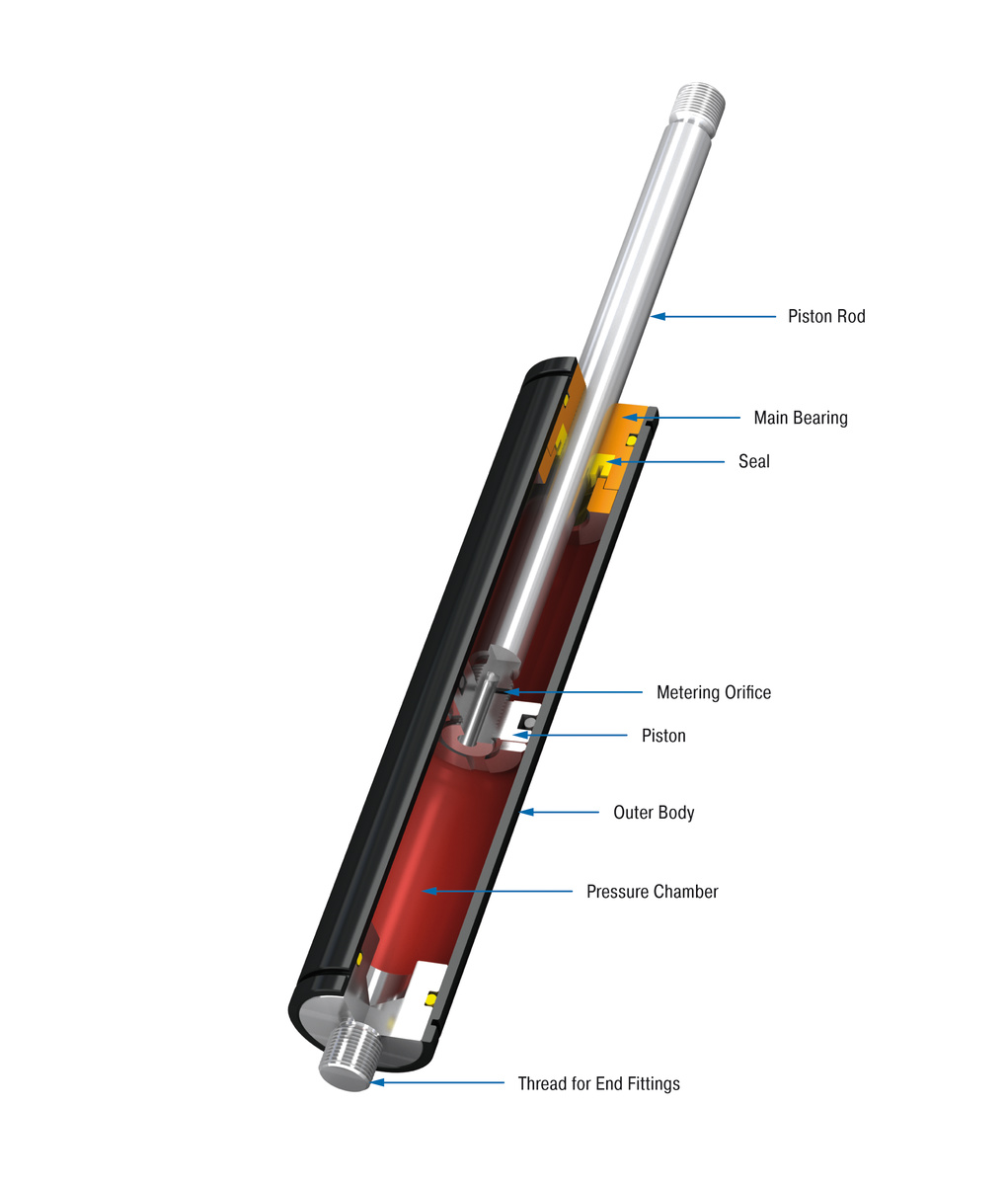 ACE Controls Inc. - Image - HB-70