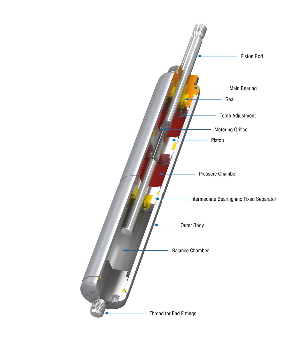 ACE Controls Inc. - Image - HBS-28