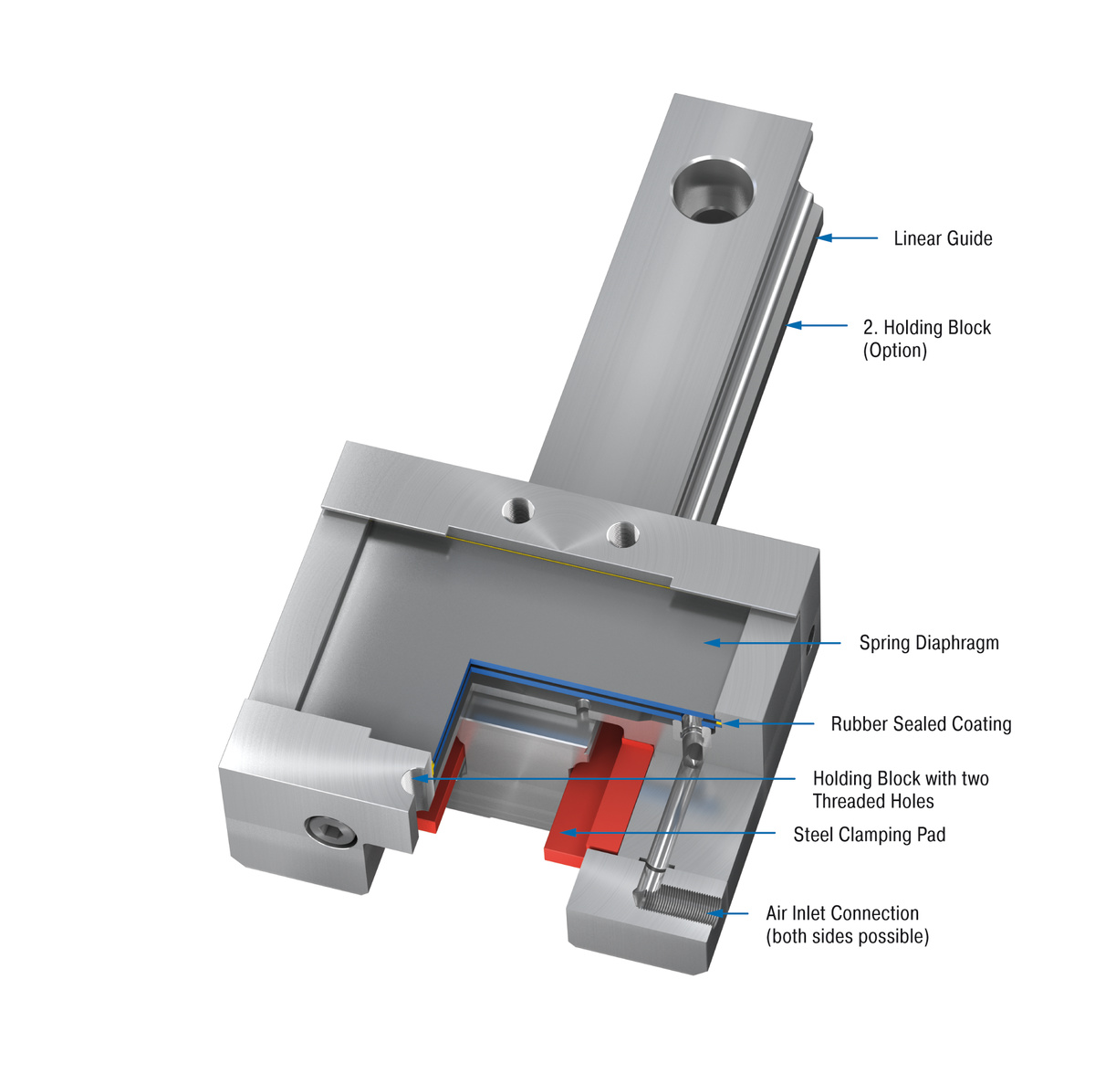 ACE Controls Inc. - Image - PLK