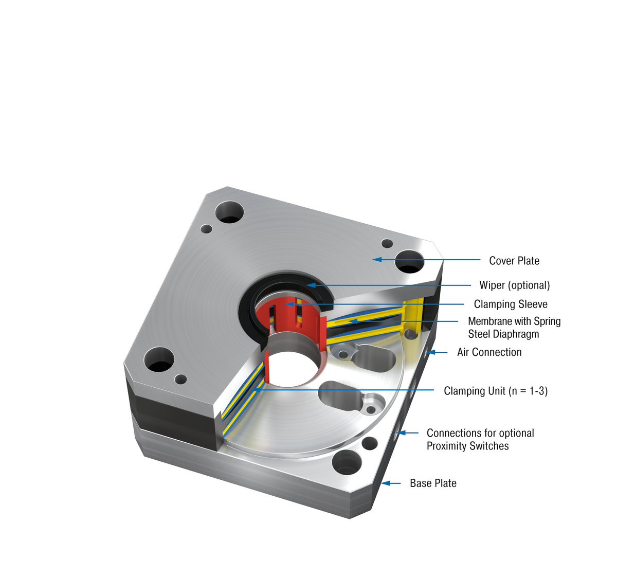 ACE Controls Inc. - Image - PN