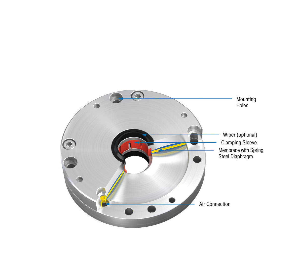 ACE Controls Inc. - Image - PRK