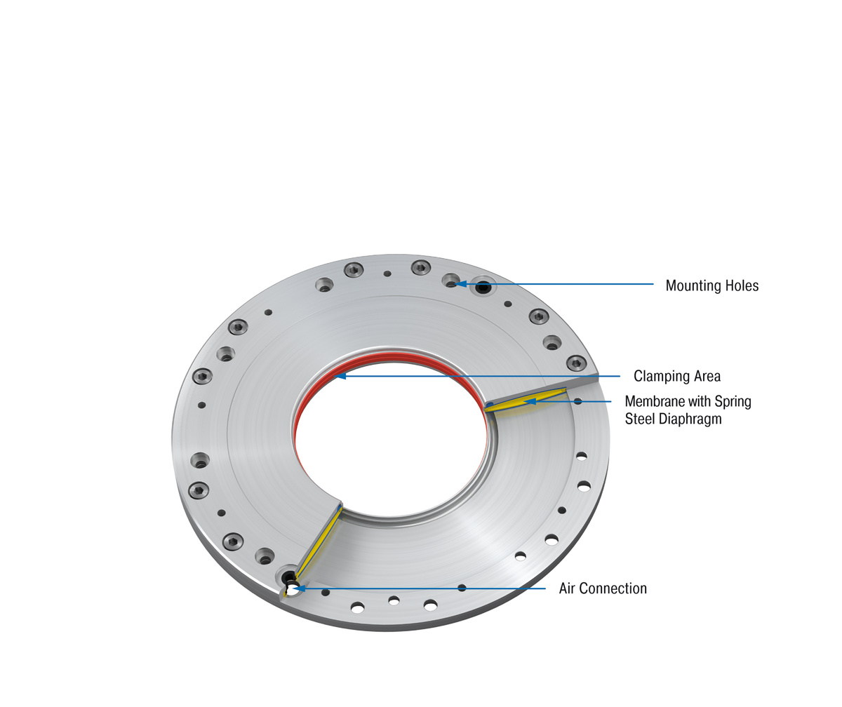 ACE Controls Inc. - Image - R