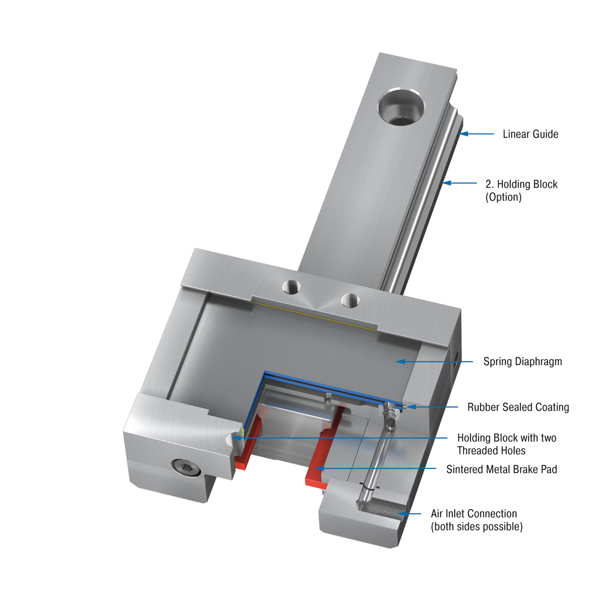 ACE Controls Inc. - Image - SLK