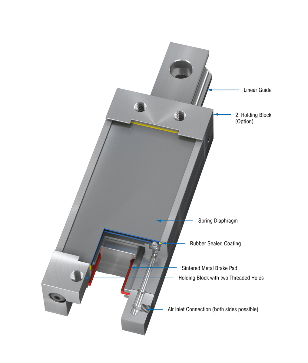 ACE Controls Inc. - Image - LOCKED SL