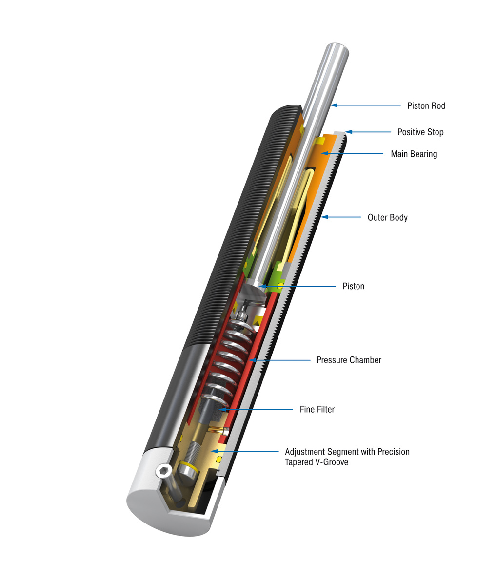 ACE Controls Inc. - Image - VC25